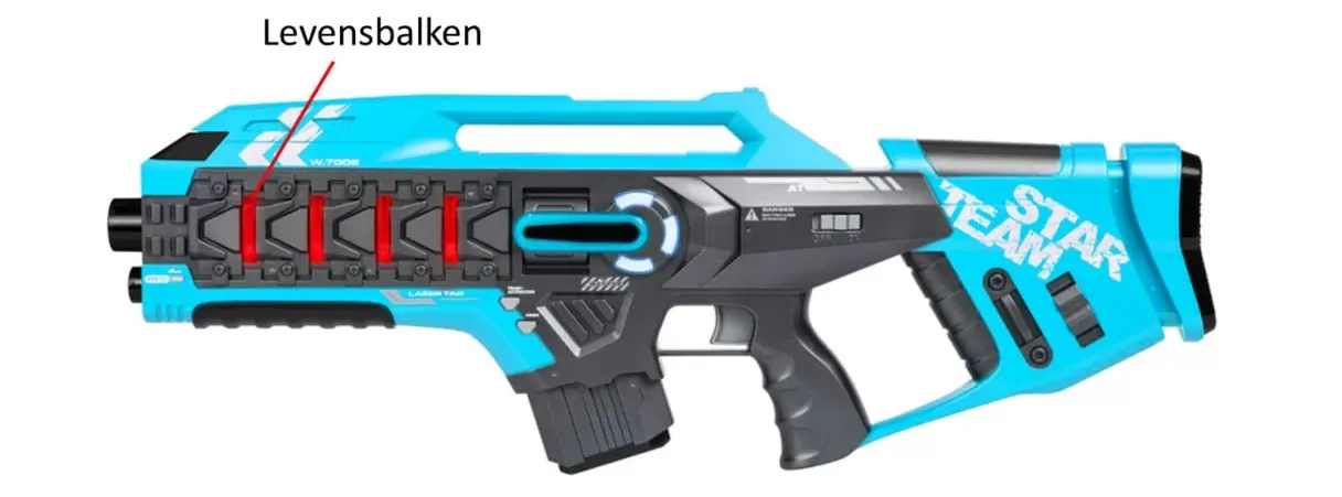 De levensbalken op een lasergun om de score bij te houden