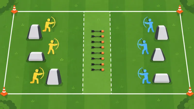 Archery tag huren regels een plaatje van de standaard spelregels